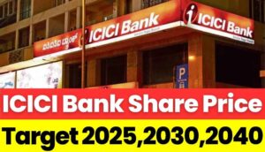 ICICI Bank Share Price Target