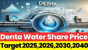 Denta Water Infra Share Price Target