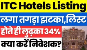 ITC Hotels Share Listing